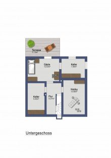 Gartengeschoss Schnuckeliges Haus mit traumhaftem Garten -  Erweiterungspotential vorhanden!