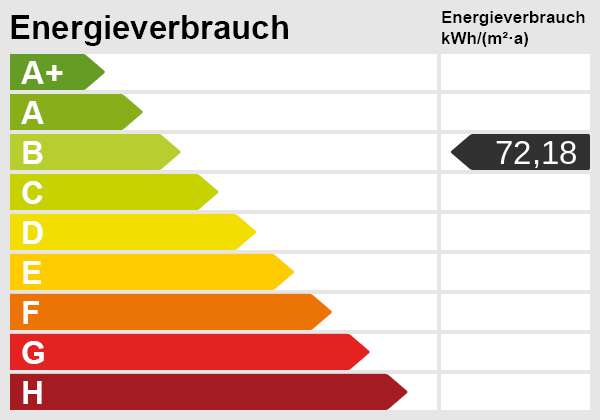 Energieskala Mehrfamilienhaus Taunusstein / Bleidenstadt
