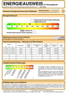 Energieausweis Einzelseite Lichtdurchfluteter Familientraum mit Zusatzfl�che!